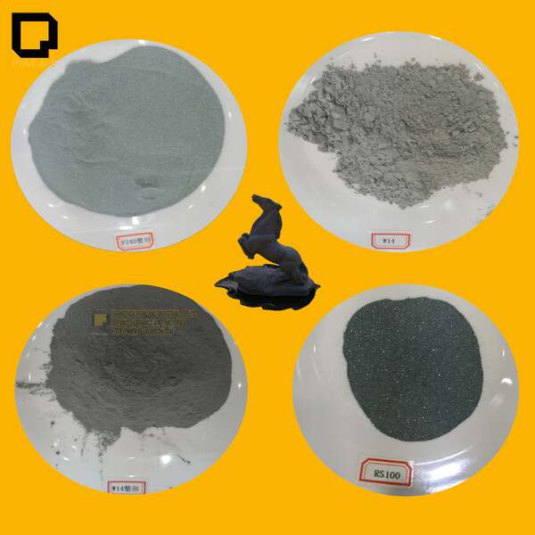 Silicon Carbide Powders