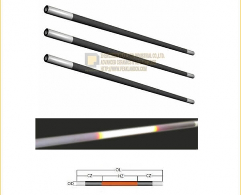 straight type silicon carbide heating elements