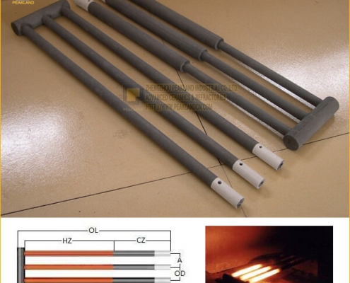 silicon carbide heating elements w type