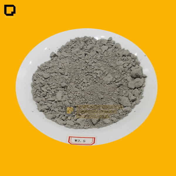 silicon carbide powders