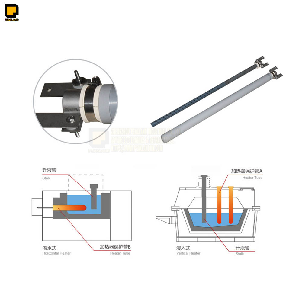 silicon nitride tubes